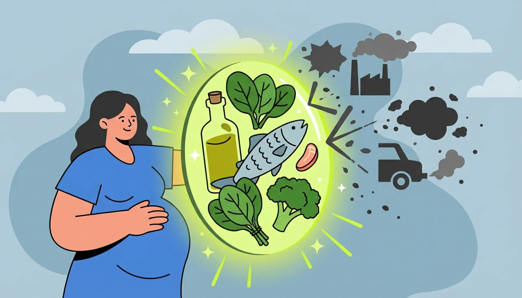 Good food can compensate for environmental pollution