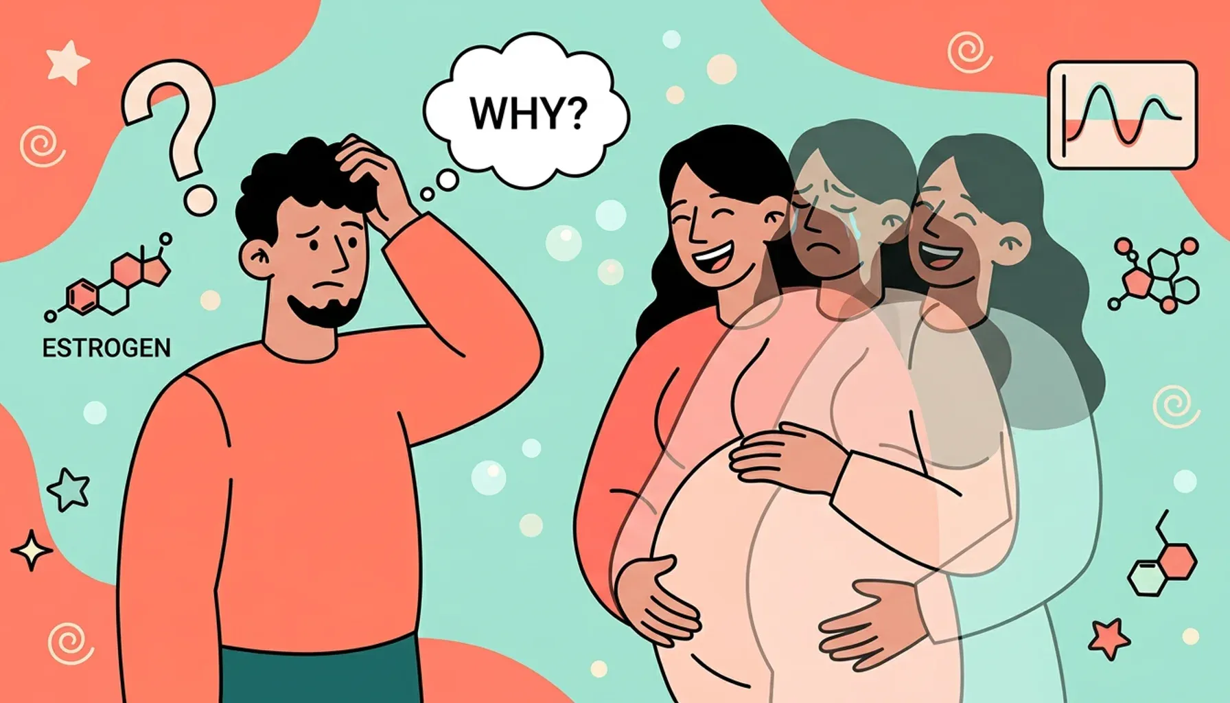 Why is my partner acting so different?